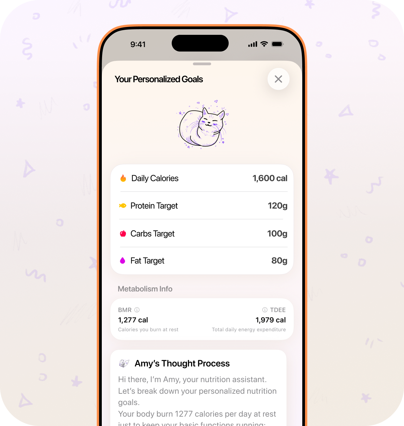 Customized nutrition plan